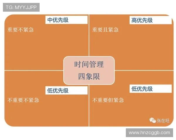 埃贝尔回应续约优先级问题正在